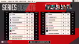 ALGS Year 5 Split 1 Pro Leagu…