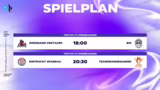 Einschätzungen zum Summer Spl…