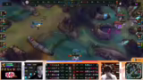 Goldvorteile, Item-Builds und…