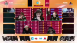 Draft-Analyse und Champion-Au…