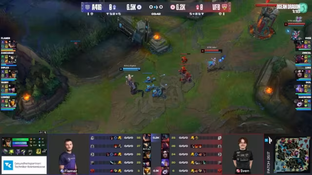 All4One Gaming gewinnt Relegation-Halbfinale gegen VfB Stuttgart