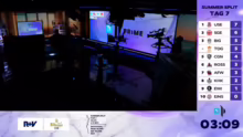 Tag 7 ! 1. Liga Summer Split 25 ! 18:00…