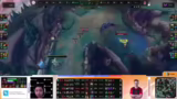 Mid-Game-Entwicklungen und Te…