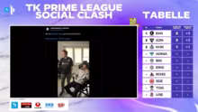 TK PRIME LEAGUE ! WINTERSPLIT ! GRUPPE…