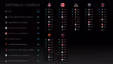 Neue Teams und Taktiken in de…