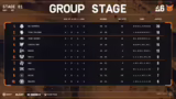 EML Stage 1 Finale: Rückblick…