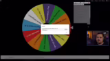 Letzter Spin und weitere Qual…