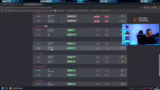 VCT-Gruppenphase und Playoff-…