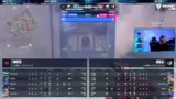 Foxy9's Performance und Teamd…