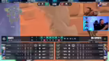 Spielweise und Teamdynamik