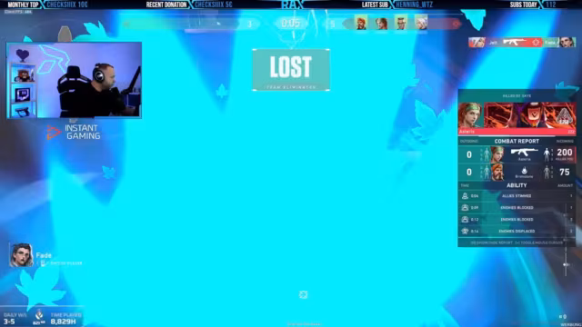 Valorant: Ranking-Kritik, 100-Sub-Challenge gemeistert