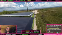 Unterwegs nur mit Solar? Auf den Weg in…