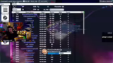 Valorant-Gameplay, Zuschauerw…