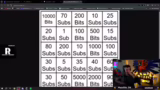 Insta-Post und Bingo-Aktion