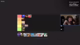 Tierlist-Bewertung des Davido…
