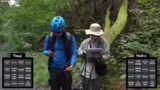Gefahren auf dem Weg, Flussüb…