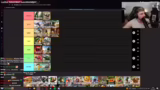 Tier List Ranking deutscher S…