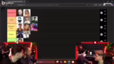 Tierlist-Erstellung und Influ…