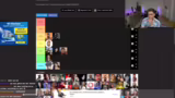 Streamer-Ranking nach Bodycou…