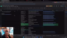 FINISHING TIER LISTS / HIGHEST !DPS Bui…