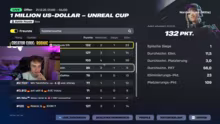 $1.000.000 UNREAL CUP mit @juliancom! C…
