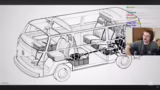 Tesla-Kritik und E-Auto-Gesch…