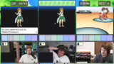 Analyse von Clash Royale Spie…