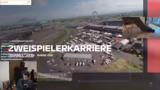 Analyse des Fahrverhaltens un…