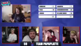 Auswertung der Finalrunde, Di…