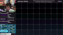 Floink Run V2 Schwarz Hardcore Nuzlocke…