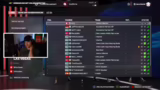Vorbereitung auf das Formel 1…