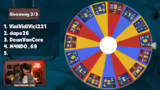 Giveaway-Chaos und Community-…