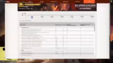 World of Warcraft