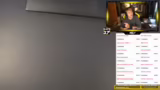 Personals im Fokus und TikTok…