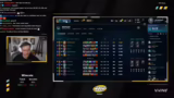 Item Build Überlegungen und T…