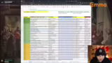 Website-Pläne, Stat-Analyse u…