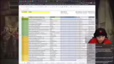 Patch Rundown 14.5 und Meta-A…