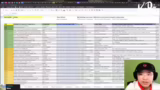Tierlist-Besprechung, Maulbee…