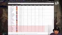 [PRO CIRCUIT !Turnier mit 2 Deutschen]…