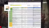 Analyse von Statistiken und S…