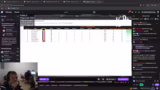 Handyprobleme und TFT-Finale