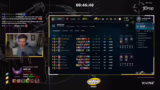 Analyse eines League of Legen…