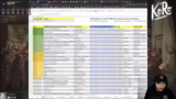 Balance Patch 14.1 und Tierli…