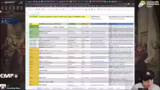 Analyse der Duelist-Kompositi…