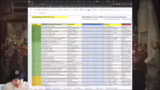 Community-Interaktion und Str…