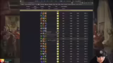 Item-Statistiken und Teamzusa…