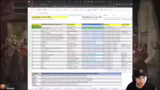 Mordekaiser Build und Item-Pr…