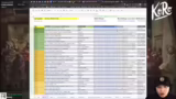 Strategien und Analysen zu ve…
