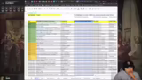 Verlosung von Skin Packs und…