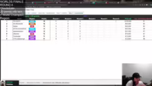 [FINALE WELTMEISTERSCHAFT TOP 8 COSTREA…